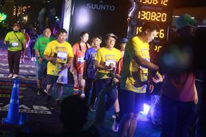 BIB: 4290, 130820, 126
                            <button type="button" onclick="openModal(26275302)" class="btn btn-primary btn-sm float-right btn-popup" data-toggle="modal" data-target=".modal-high-quality">
                        <i class="fas fa-shopping-cart"></i> Add to Cart
                    </button>
                                            <button type="button" onclick="isThisMe(26275302, true)" class="btn btn-success btn-sm float-right btn-popup btn-isme hidden" data-toggle="tooltip" data-placement="bottom" title="นี่คือรูปของคุณใช่ไหม คลิกที่นี่เพื่อเอาเข้าอัลบั้ม">
                        <i class="fas fa-plus"></i> Add to album
                    </button>
                    <button type="button" onclick="isThisMe(26275302, false)" class="btn btn-warning btn-sm float-right btn-popup btn-isnotme hidden">
                        <i class="fas fa-ban"></i> Remove from album
                    </button>